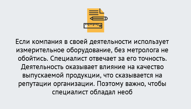 Почему нужно обратиться к нам? Коркино Повышение квалификации по метрологическому контролю: дистанционное обучение