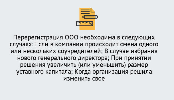 Почему нужно обратиться к нам? Коркино Перерегистрация ООО: особенности, документы, сроки...  в Коркино