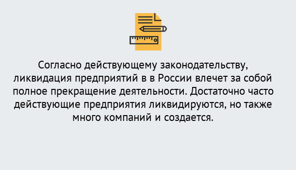 Почему нужно обратиться к нам? Коркино Ликвидация предприятий в Коркино: порядок, этапы процедуры