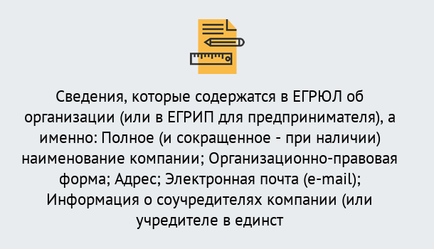 Почему нужно обратиться к нам? Коркино Внесение изменений в ЕГРЮЛ 2019 в Коркино