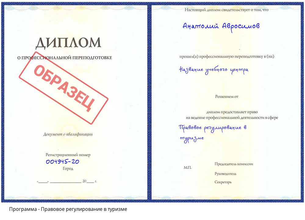 Правовое регулирование в туризме Коркино