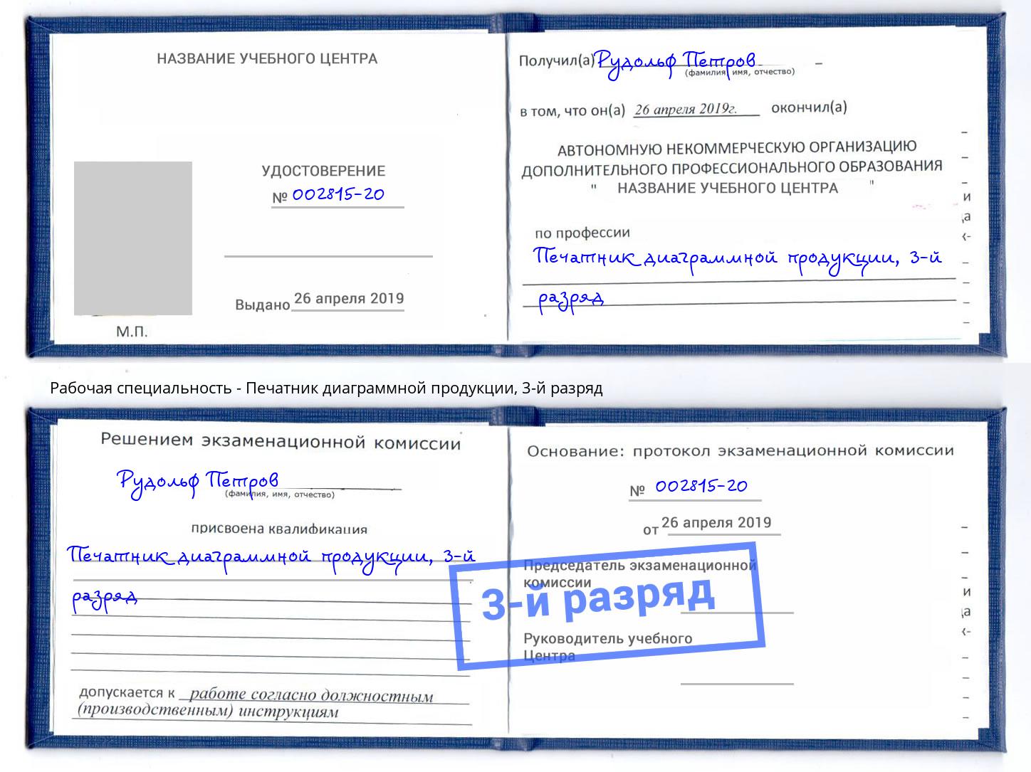 корочка 3-й разряд Печатник диаграммной продукции Коркино